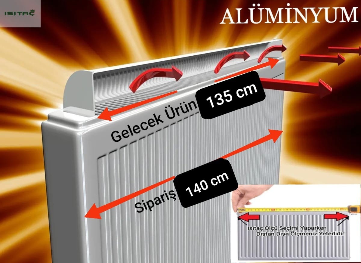 140cm Petek Üst Kanallarına Uyumlu 135cm Isı Yönlendirici *Alüminyumdur Uzayan Plastiklerden Değildir*