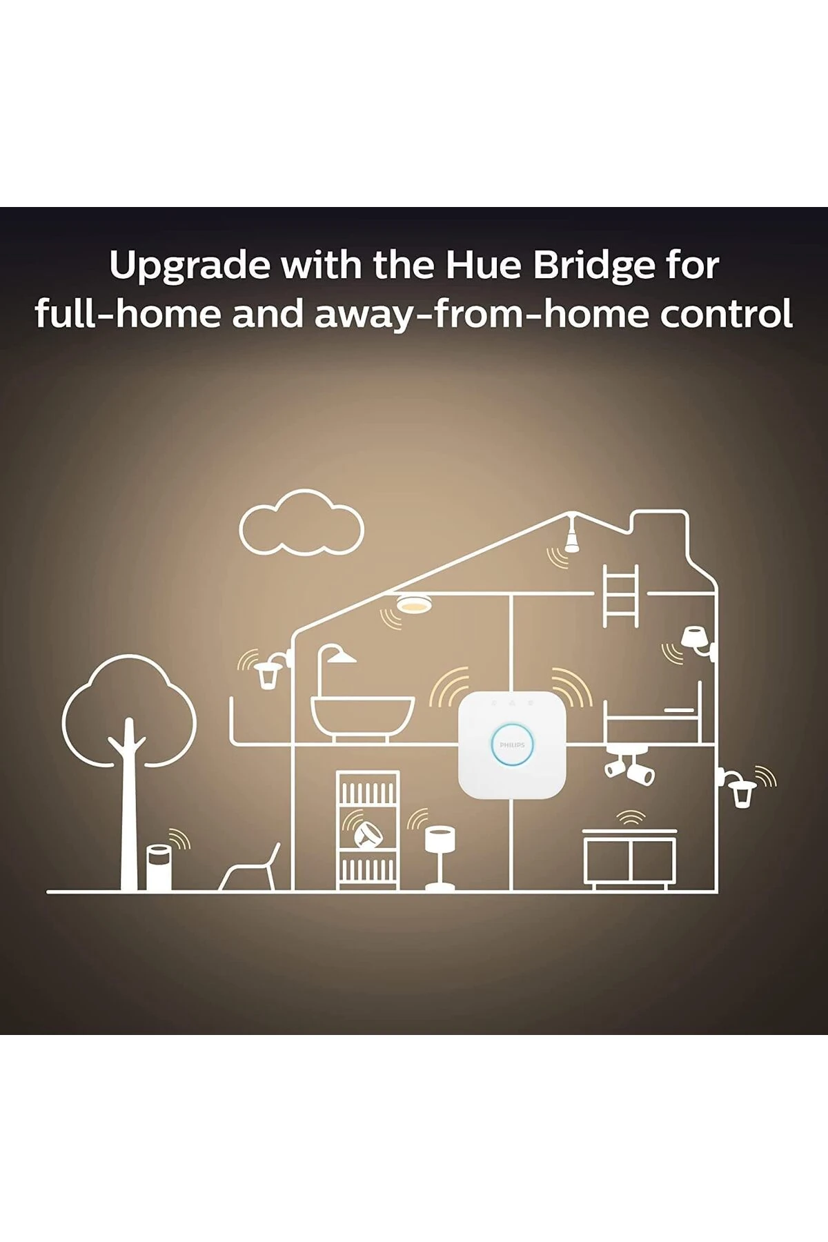 Hue Beyaz Amb. Enrave Tavan Lambası M Siyah, 2400 lm, Dimmer Anahtarlı