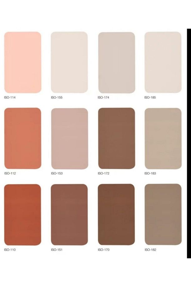 Thermal Paint Beyaz 18 lt