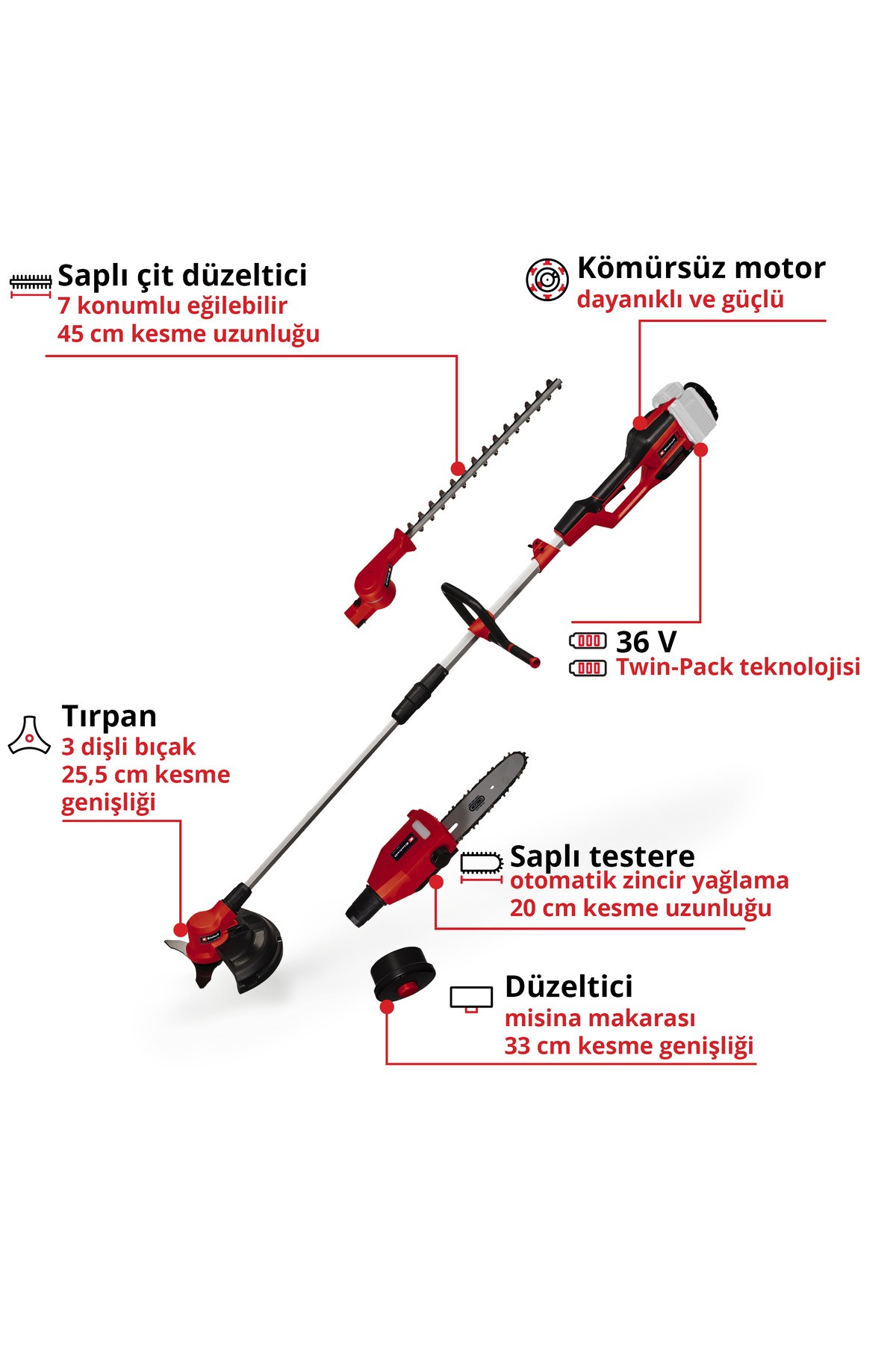 GE-LM 36/4in1 Li-Solo, Akülü Çok Fonksiyonlu Budama - 3410901