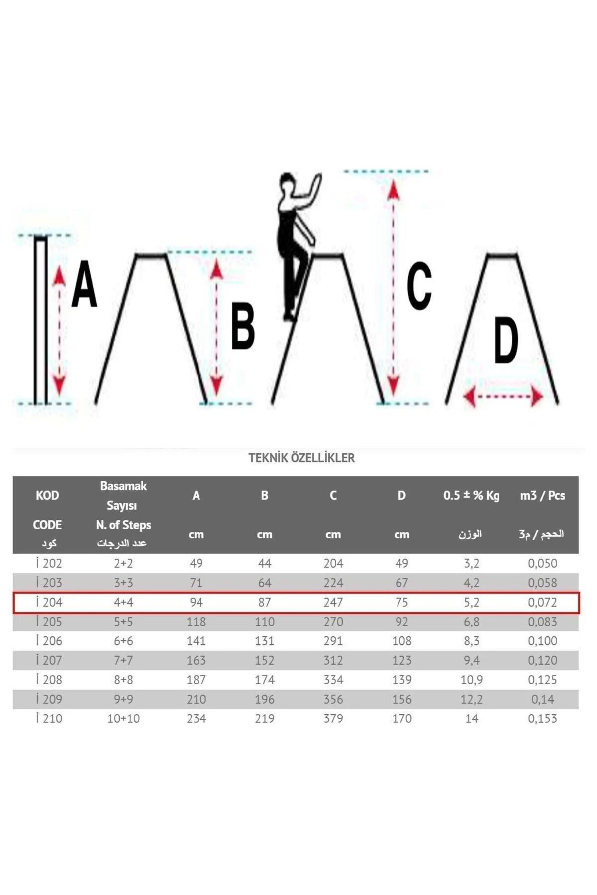 Asvera - 4 4 Basamaklı Çift Çıkışlı Profil Merdiven (EV, BAHÇE, IŞYERİ IÇİN UYGUN)