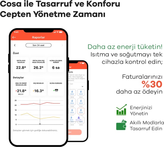 Akıllı Oda Termostatı Kablolu Kombi ve Klima Kontrolü - 230V V5