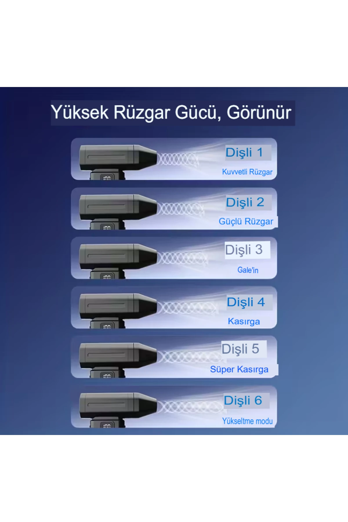 3’Ü 1 ARADA HAVA KOMPRESÖRÜ | LED IŞIKLI | 6 HIZLI EL FANI & VAKUM ÜFLEYİCİ | TURBO JET