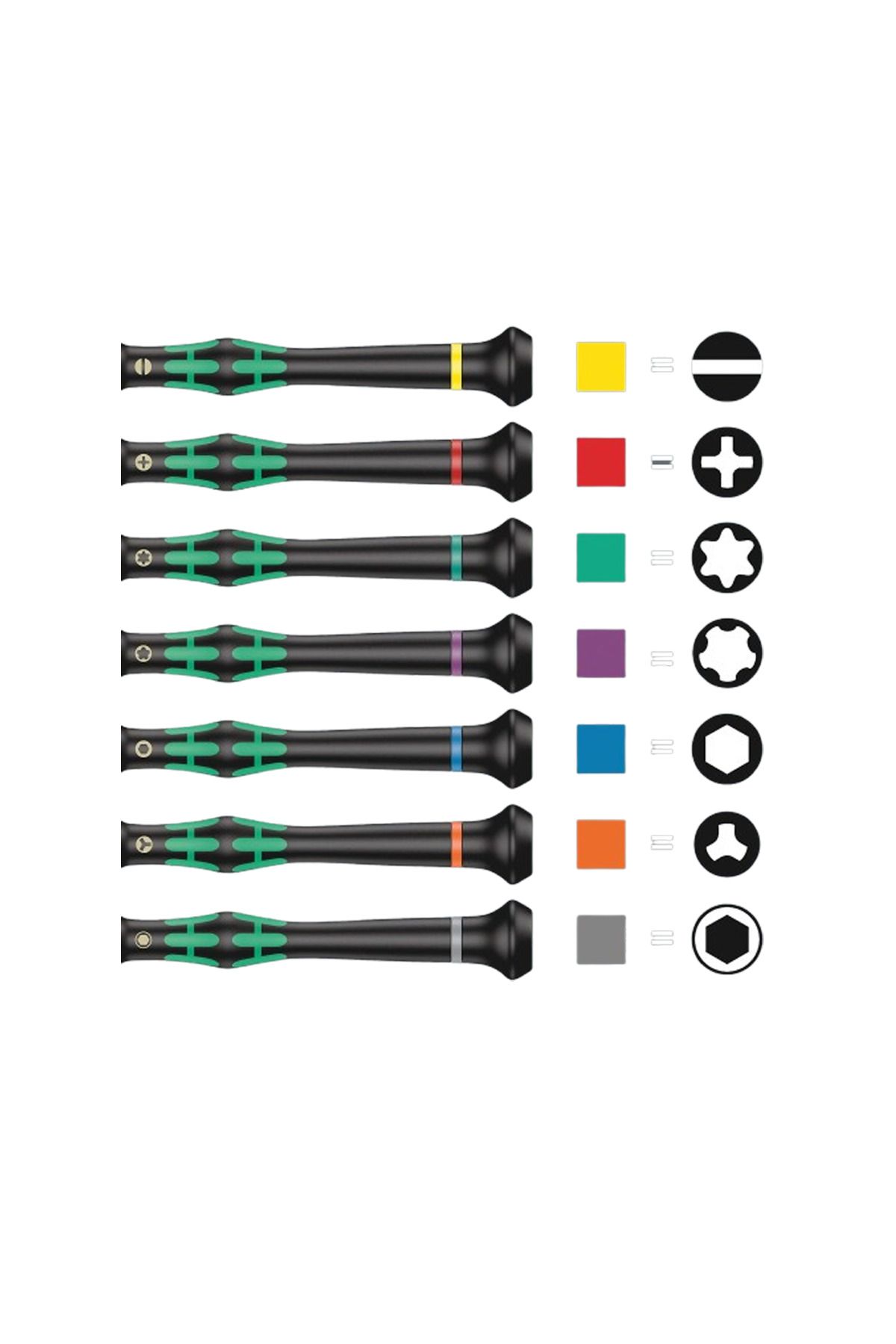 WERA 2067 Elektronikçi Tornavida Torx Tx6 05118042001