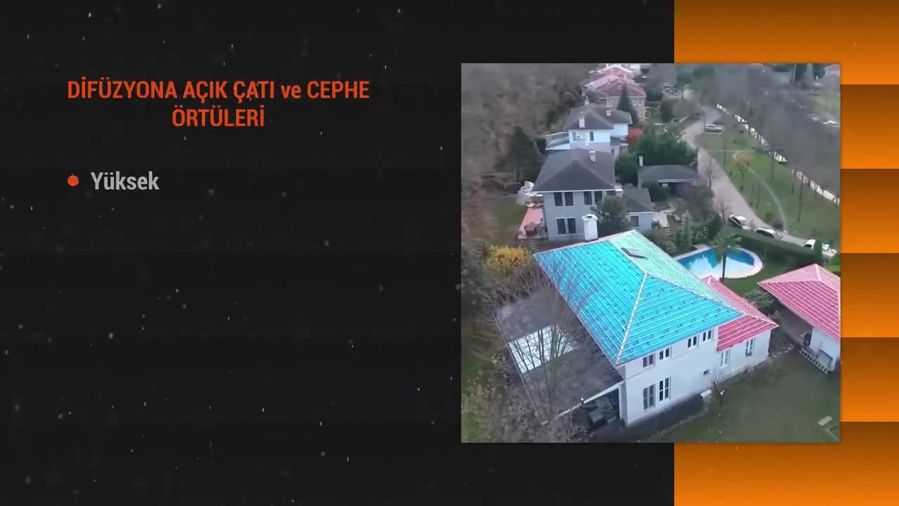 120 G/m² Difüzyona Açık Su Yalıtım Örtüsü 1.60m X 50m ( 80 M² )