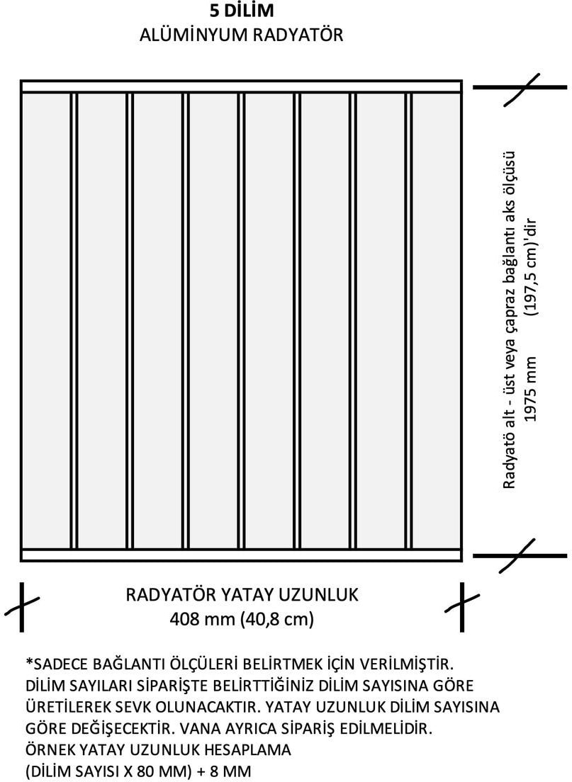 Alüminyum Panel Radyatör Klasik 2000X5 Ral 9010 Kırık Beyaz