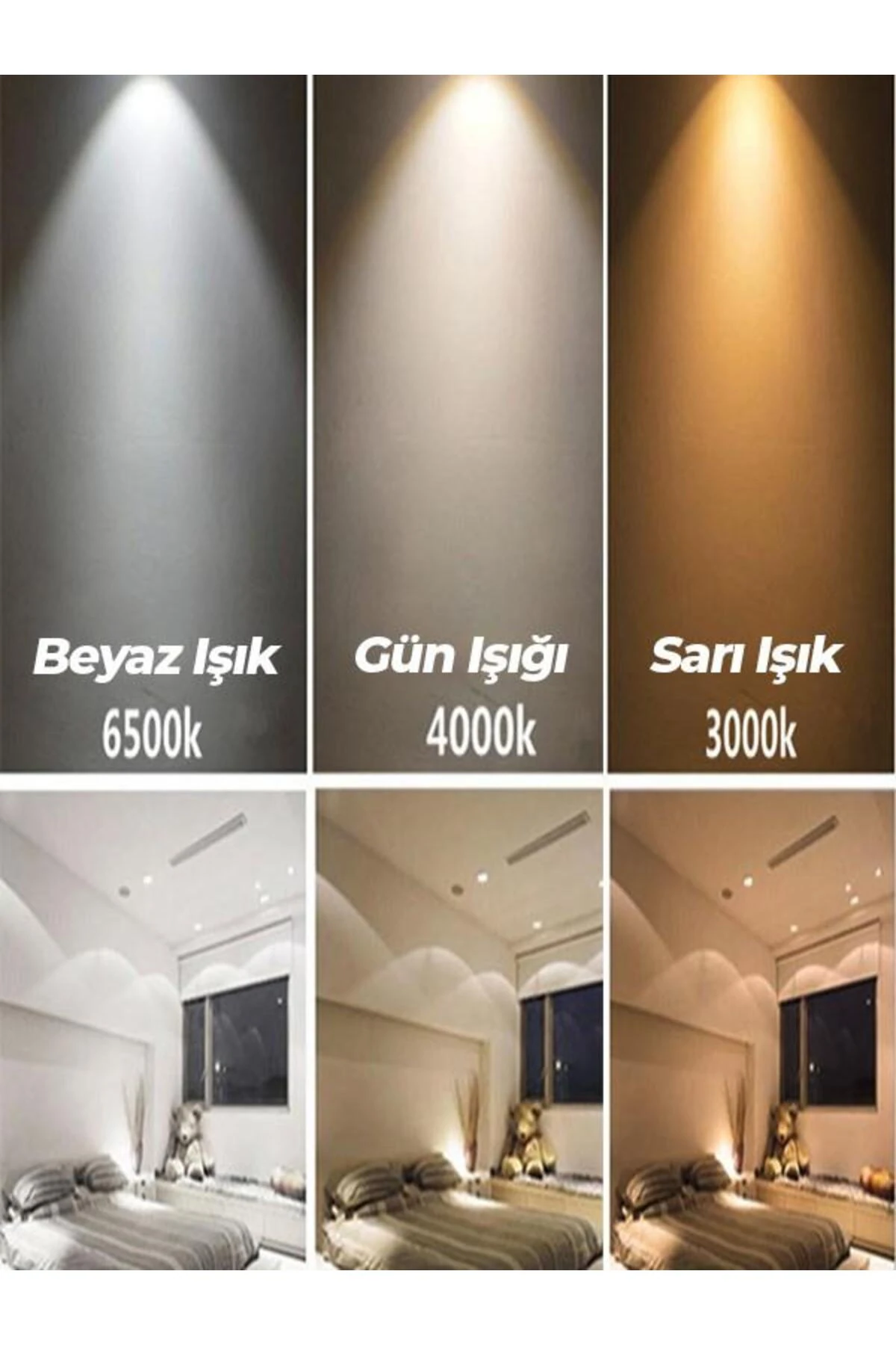 4W (50W) Led Spot Ampul Beyaz 6500K - 10 Adet Avize Çanak Lamba