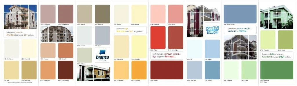 Akrilik Dış Cephe 7,5 lt 2252 Hint Ceviz