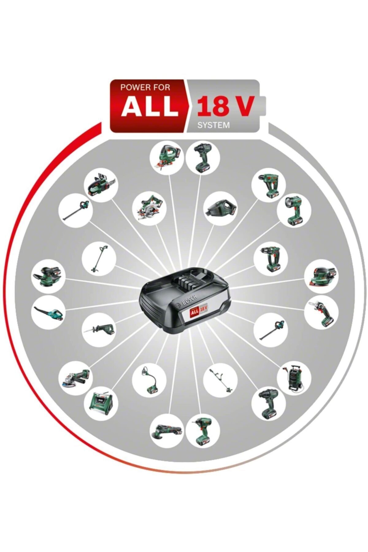 BOSCH Universalımpact Çift Akülü Darbeli Vidalama 18v (2x 1,5ah) Şarjlı Matkap