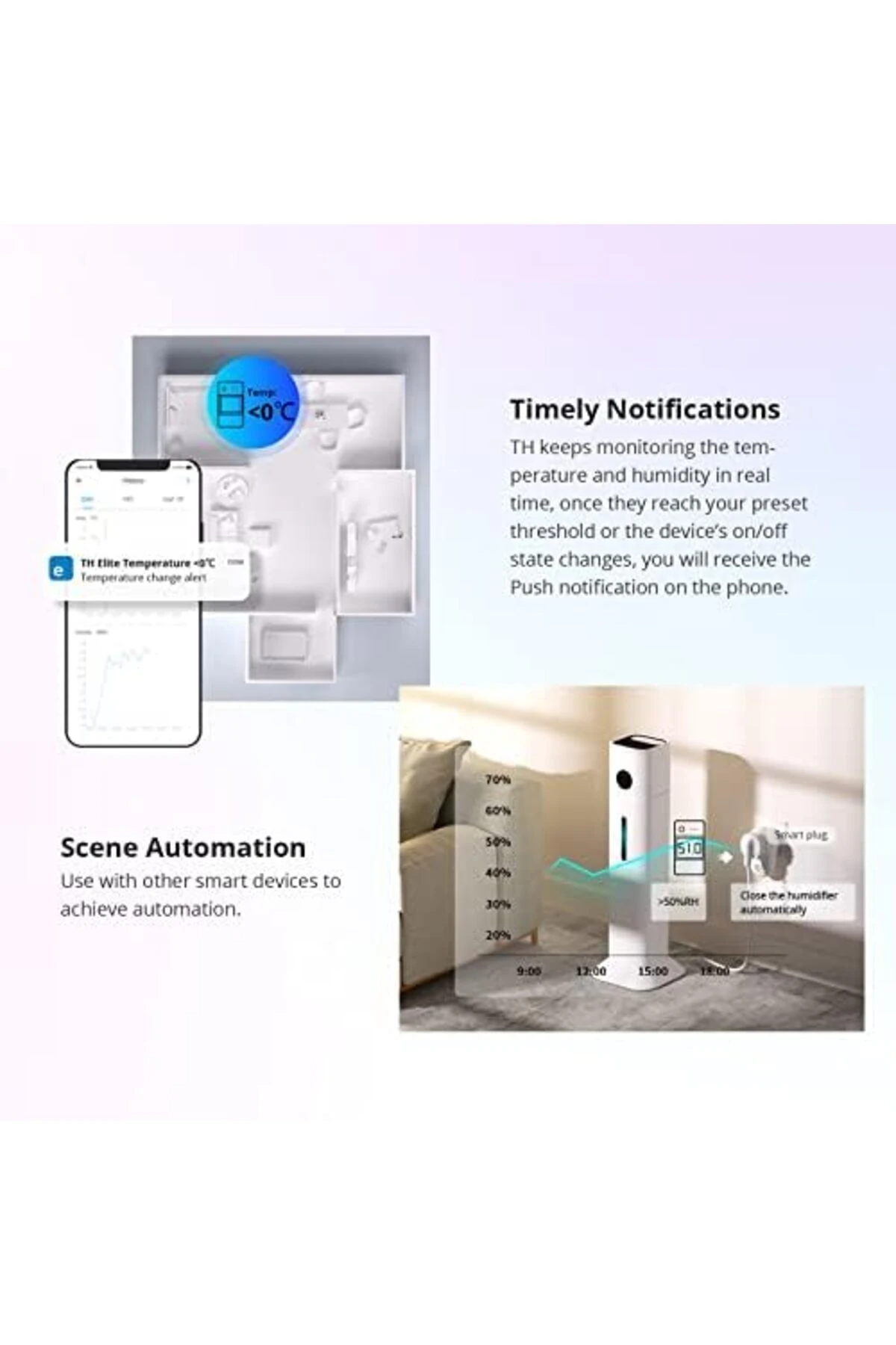 THR320D 20A Akıllı Sıcaklık ve Nem İzleme Anahtarı, Alexa,, RJ9 4P4C Arayüzü ile Uyumlu 1198781