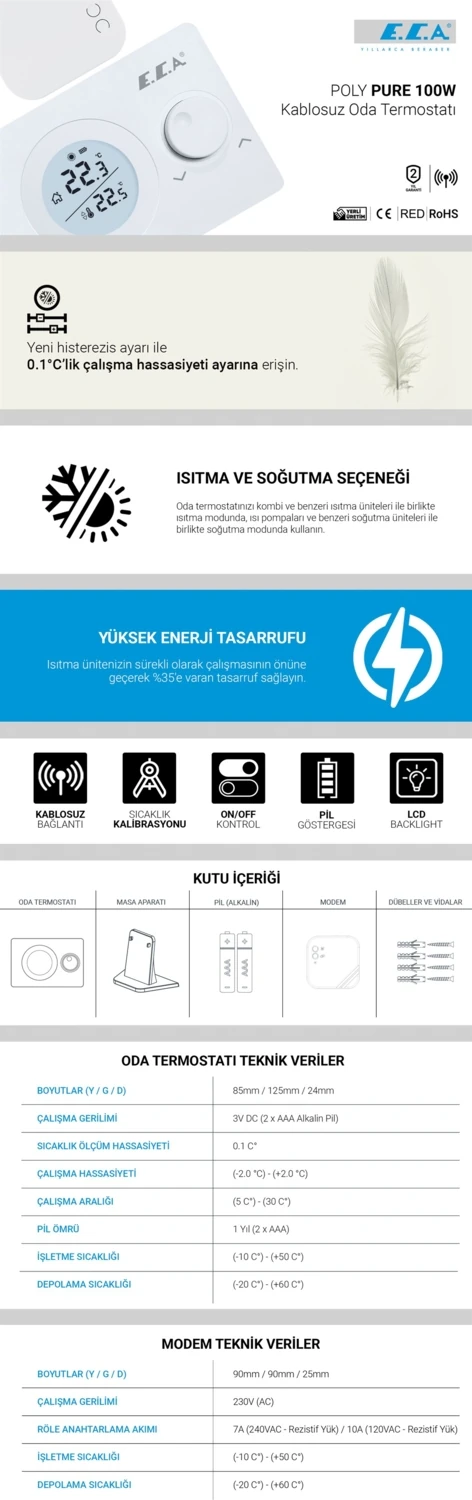 . Poly Pure 100W Kablosuz Oda Termostatı