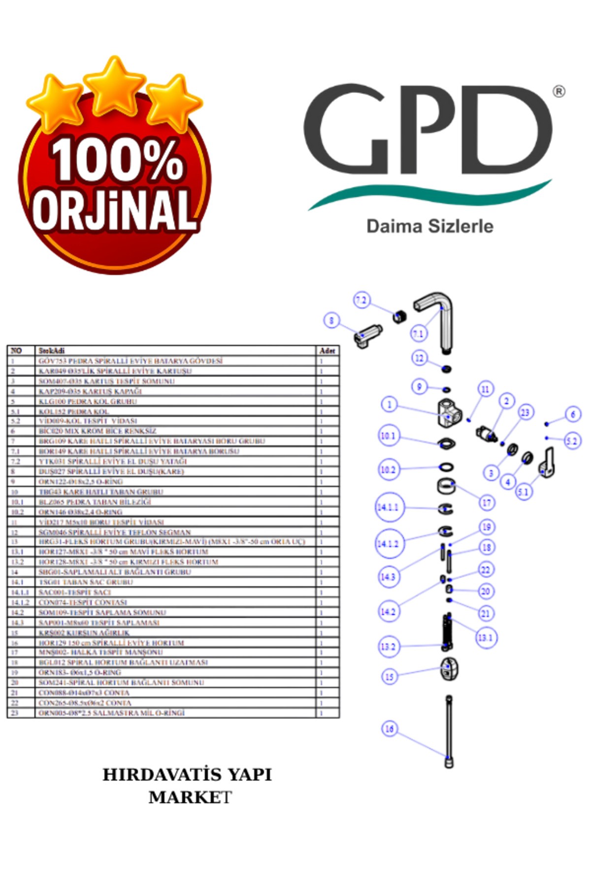 Pedra MES160 Spiralli Eviye Bataryası