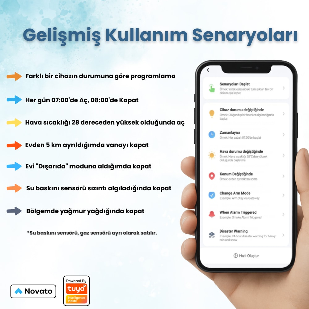 Zigbee Pilli Akıllı Vana Kontrolcüsü - Kablosuz Su, Gaz Vanası ( Tuya, Smart Life ,Zigbee2MQTT Uyumlu )
