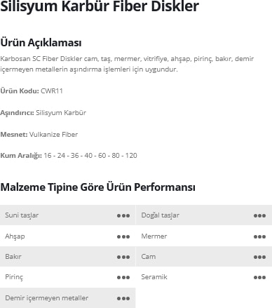 KARBOSAN Silisyum Karbür Sc Düz Göbek Fiber Disk Zımpara P16 180MM 10 Adet