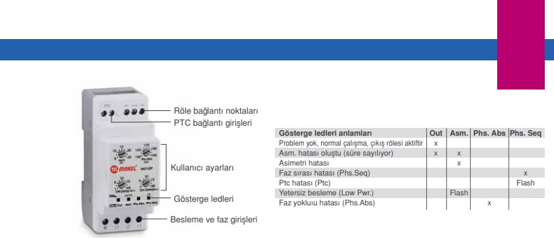 MKT-01 MOTOR VE FAZ KORUMA RÖLES