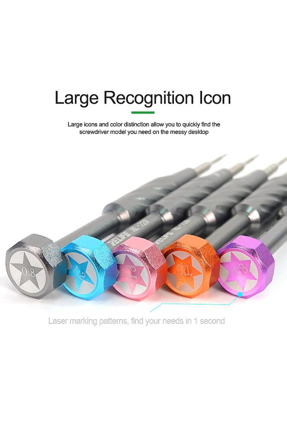 Relife Rl-728B Tornavida Seti