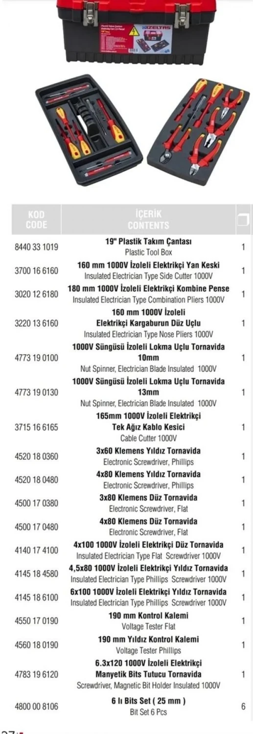 8440001023 19" Plastik Takım Çantası Elektrikçi Set (23 P