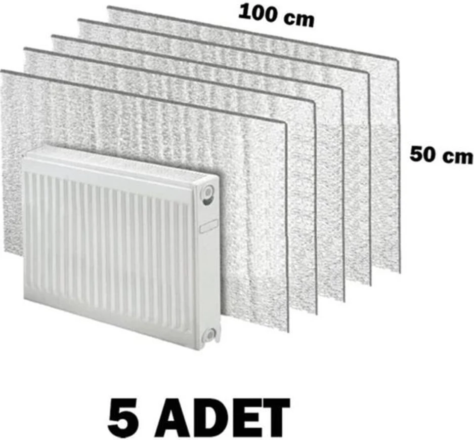 Petek Radyatör Arkası Isı Yalıtım Folyosu (5 Adet)