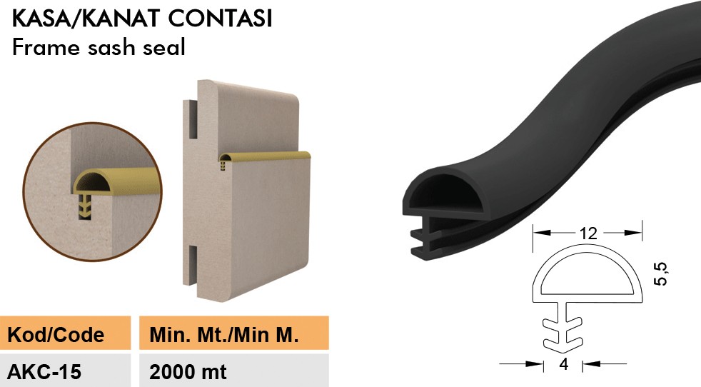 Amerikan Panel Kapı Fitili / Ahşap Kapı Fitili 25 M Beyaz Akc-15