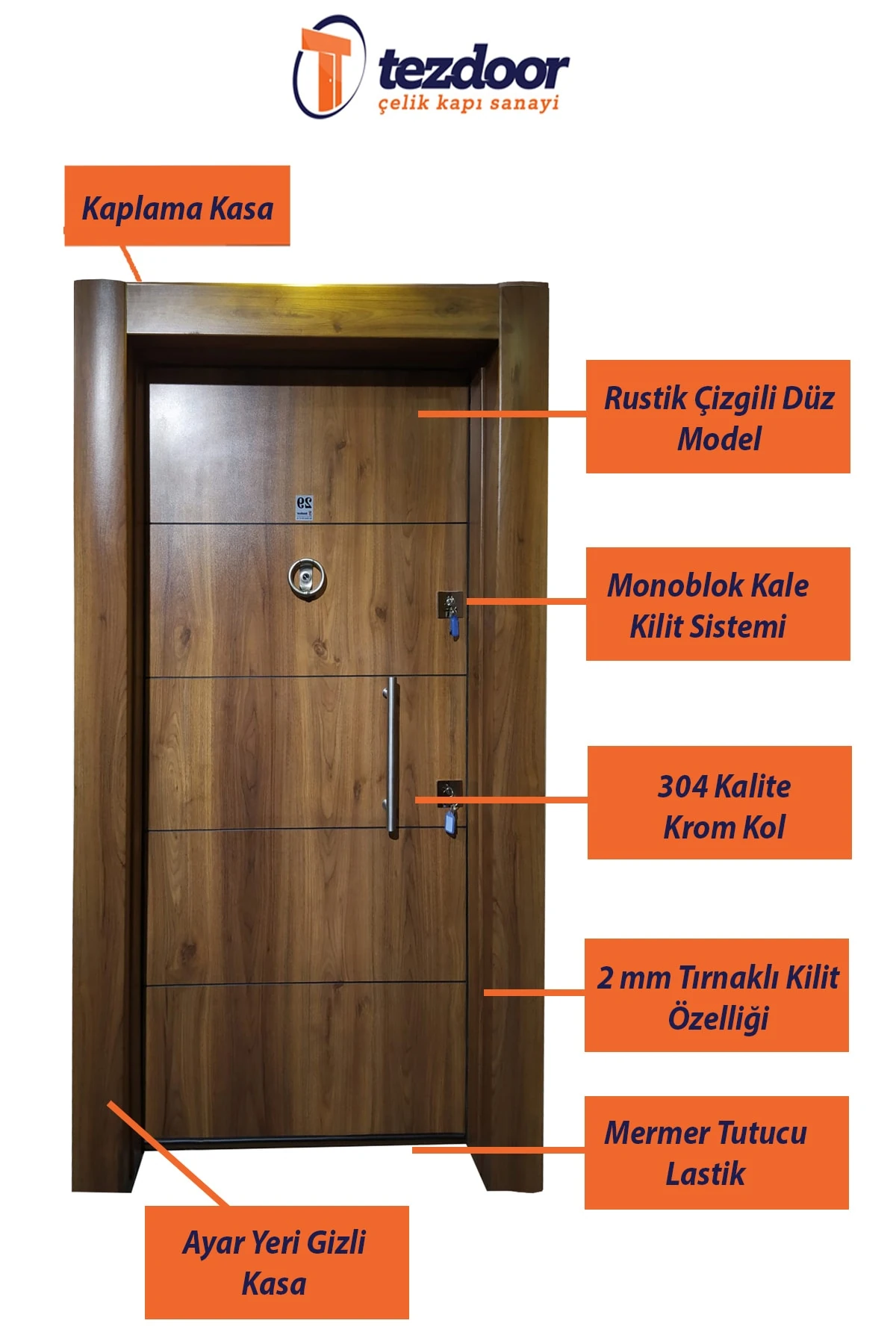 Çelik Kapı Modelleri Ahşap Kaplama Kasalı Düz Model Daire Kapısı, Çelik Kapı Sol Açılım