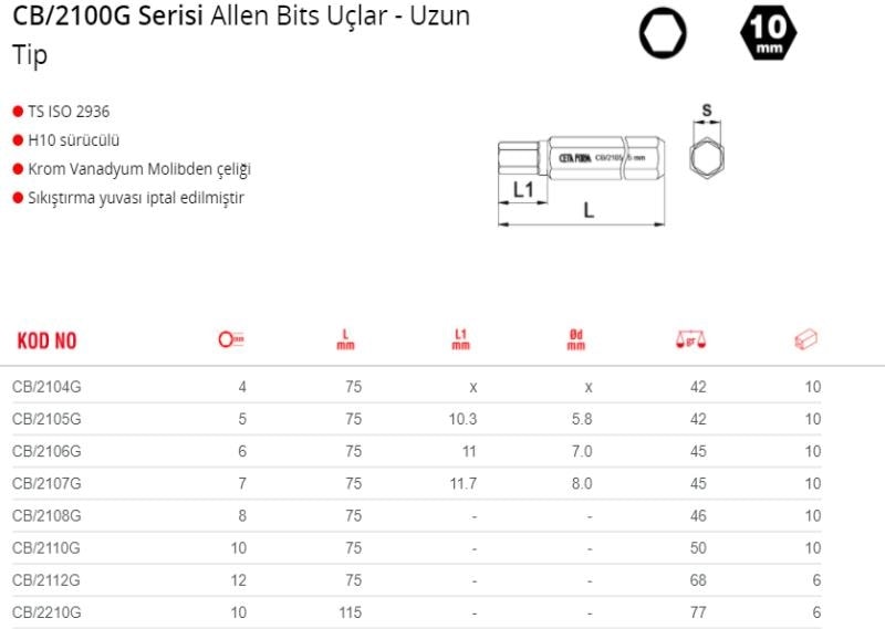 H10 10 x 30MM Allen Bits Uç CB/2010G (1 Adet )