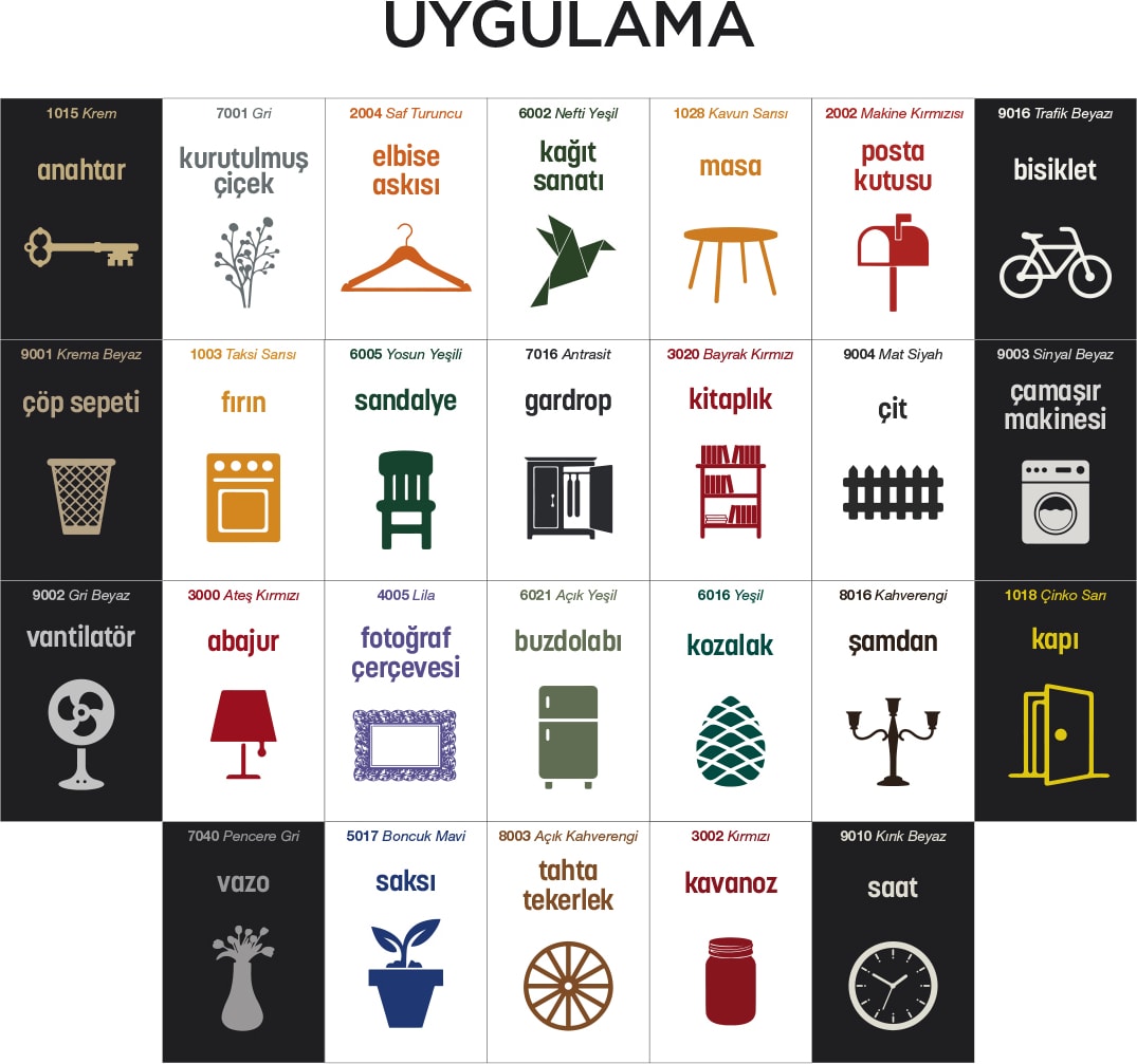 Akrilik Trafik Beyazı Sprey Boya 400 ml - RAL 9016