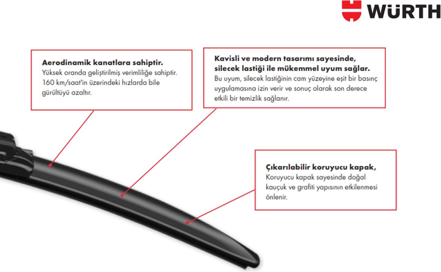 Muz Silecek Takımı Dacia Sandero 3 2021-2024 ile Uyumlu