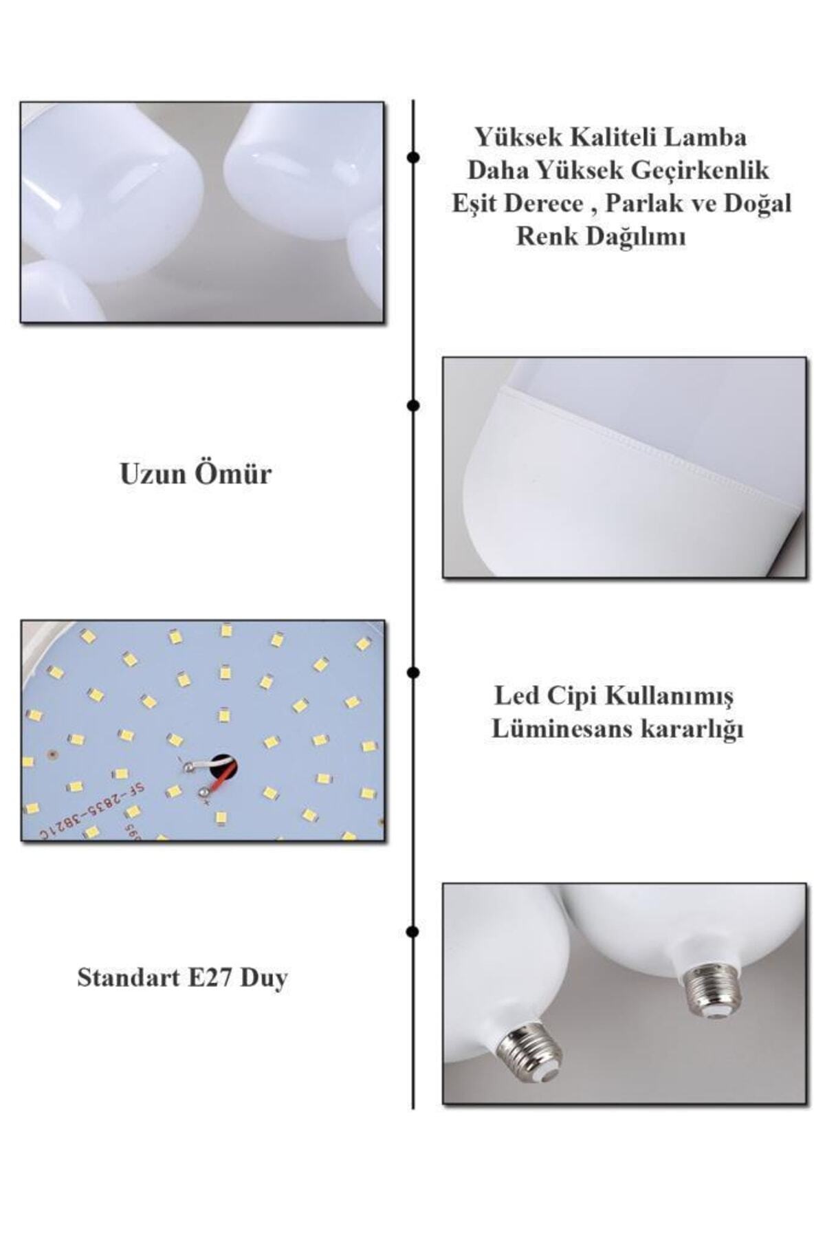 36w (197W) Büyük Led Ampul Beyaz Jumbo Torch Ampul E27 Duy 18,6 Cm