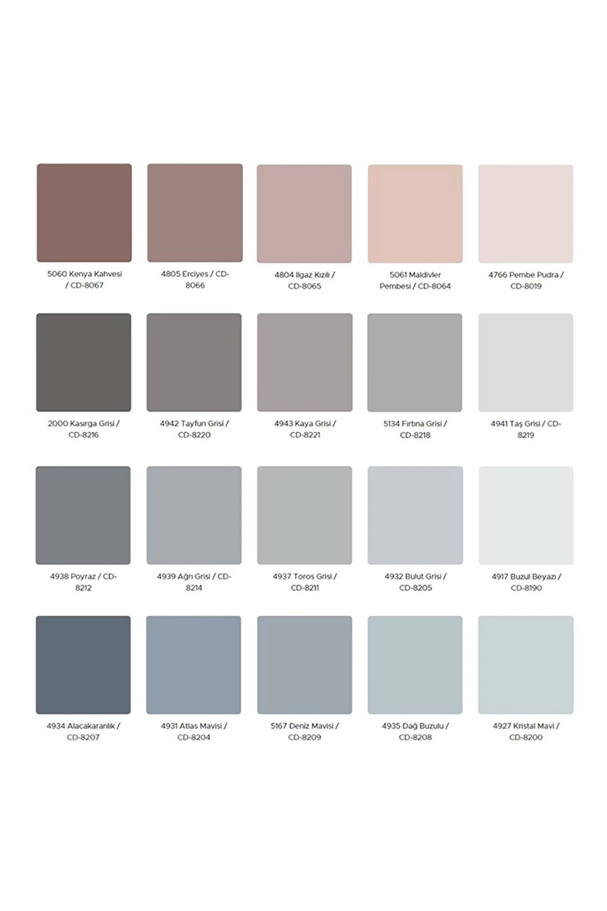 Perla Dış Cephe 20 Kg Tüm Renkler