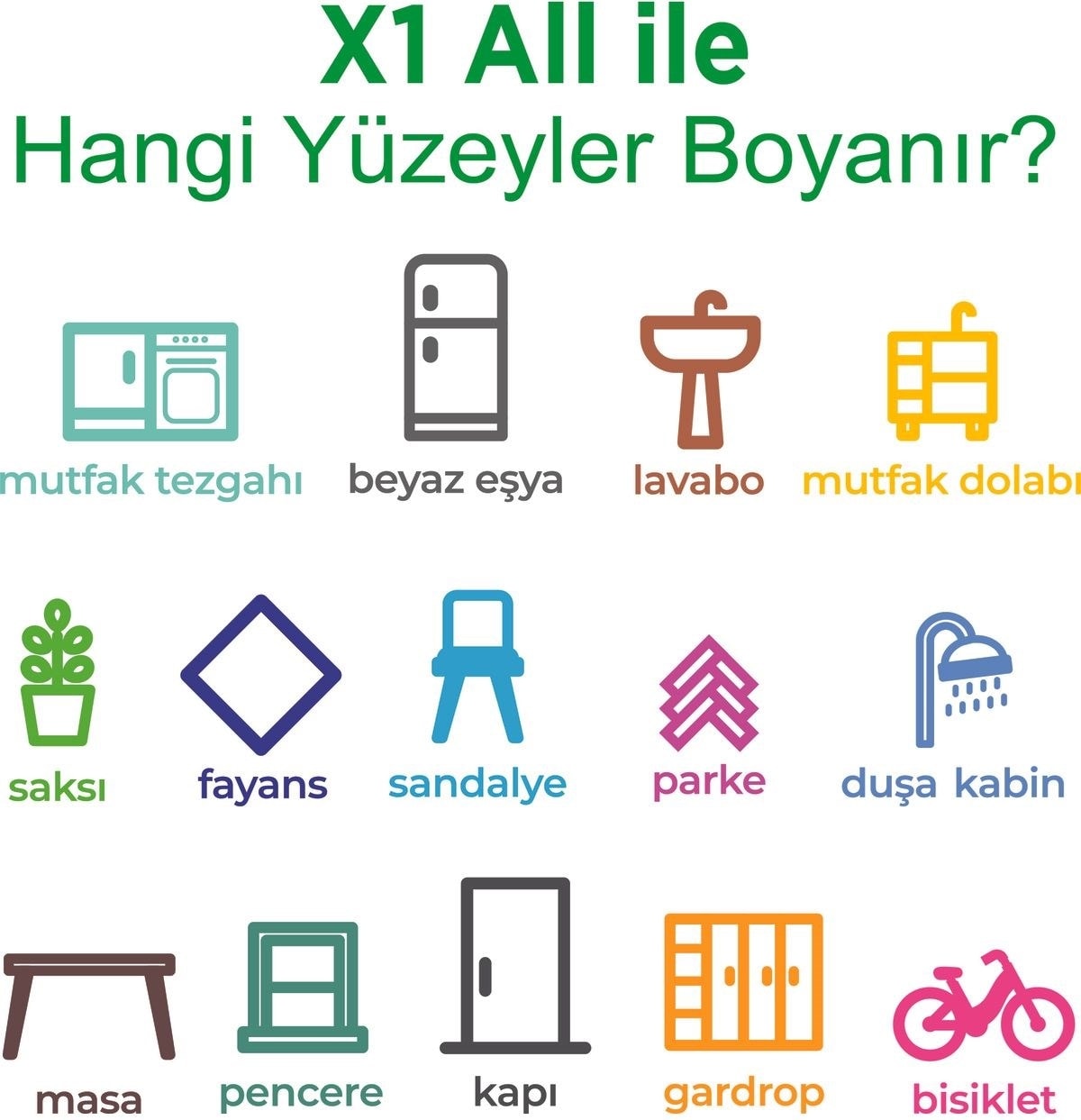 X1 All Yeni Nesil Dönüşüm Boyası Dolap-Fayans-Cam-Plastik-Ahşap-Duvar Sınırsız Renk 0.75 Lt Mavi Düş