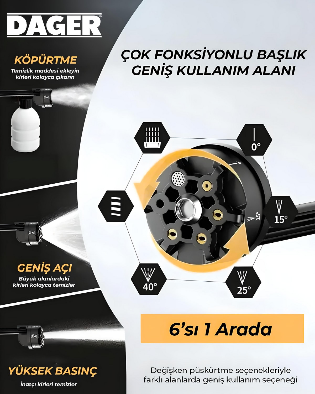 AQUA FORCE 36V Kömürsüz Şarjlı Yüksek Basınçlı Yıkama Makinesi Seti | Çift 5.0Ah Akü + Köpük Tabancası | 70 Bar