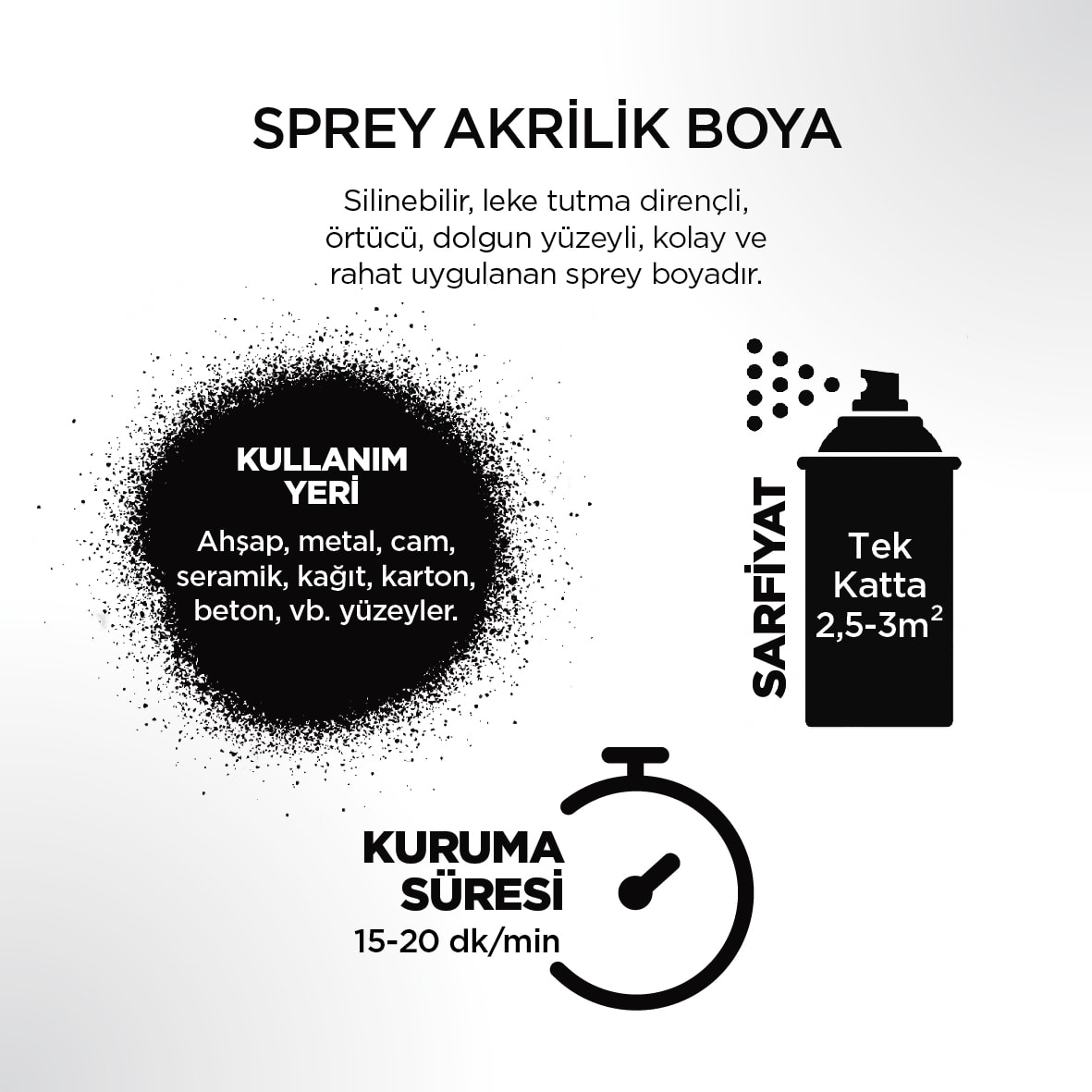 Akrilik Parlak Siyah Sprey Boya 400 ml - RAL 9005
