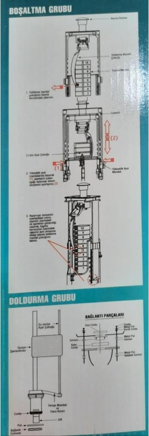 Klozet Iç Takım Çift Kademeli Basmalı Sistem IT1060 3/6 Lt