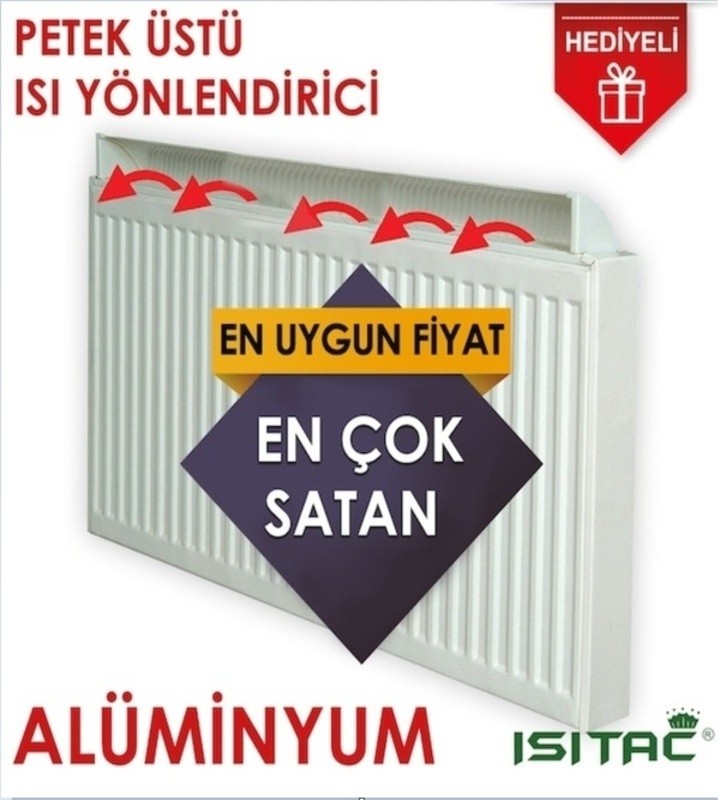 80cm Petek Üst Kanallarına Uyumlu 75cm Isı Yönlendirici *Alüminyumdur Uzayan Plastiklerden Değildir*