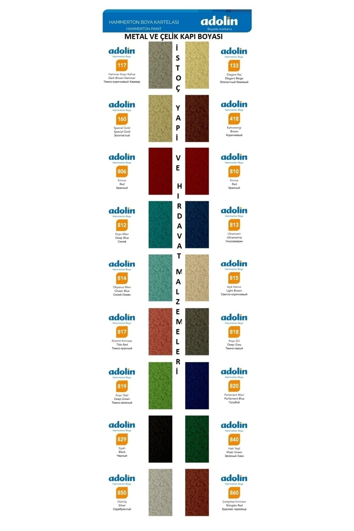 0815 Hammerton Metal ve Çelik Kapı Boyası 075l