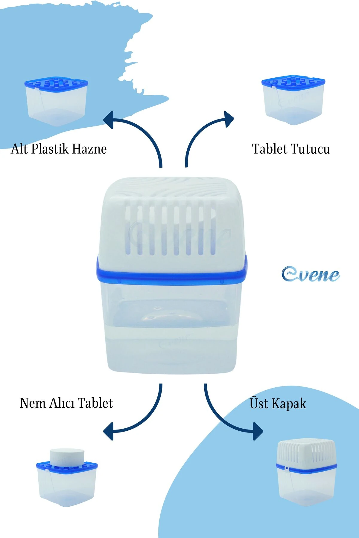 Nem Alıcı Set Cihaz Ve 4 Yedek Tablet Rutubet Giderici Önleyici Emici Küf Engelleyici 4 X 450 gr