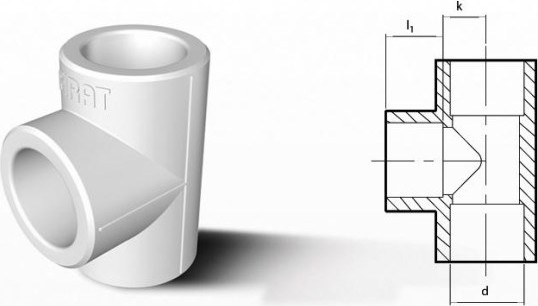 Pprc 20 mm Te