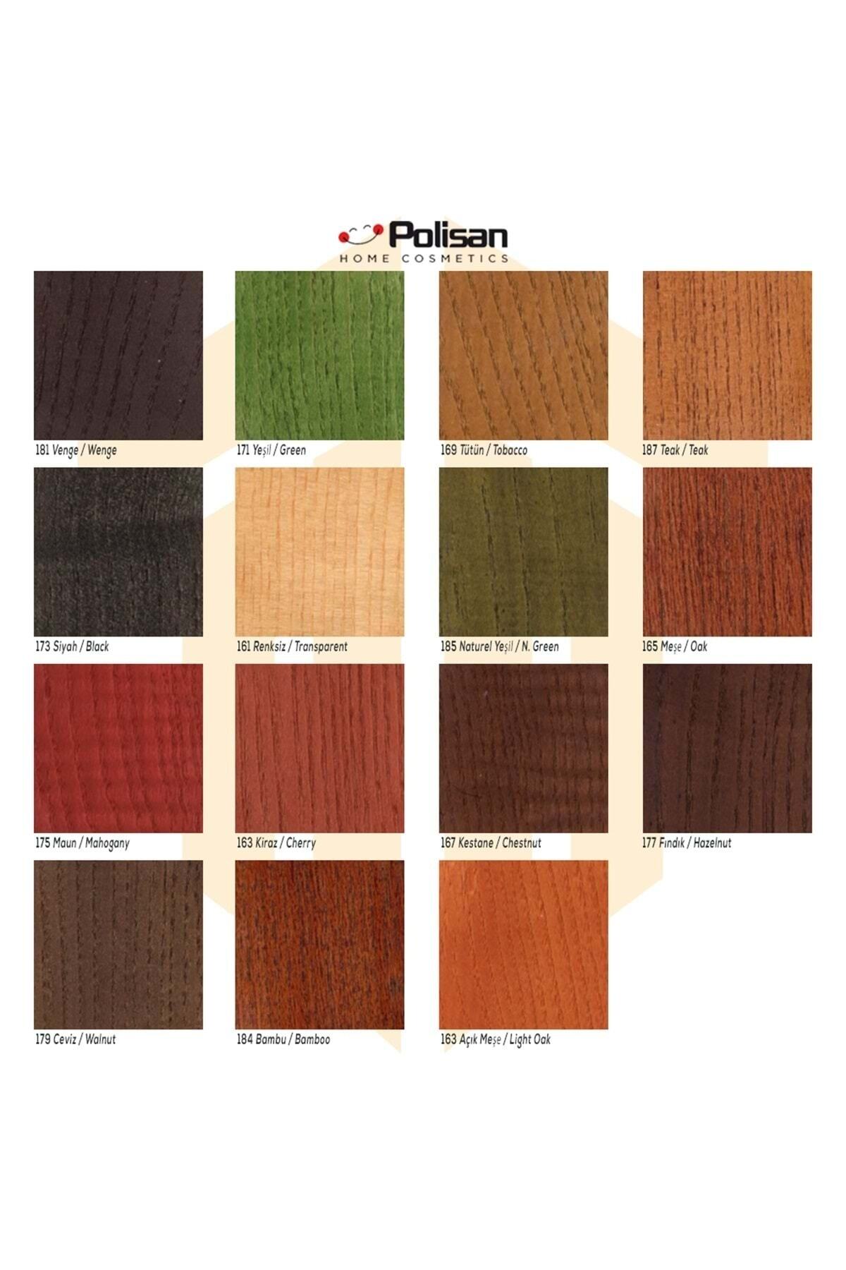 Politex Şeffaf Mat Vernik Su Geçirmez Uv Dirençli Yüksek Dayanım