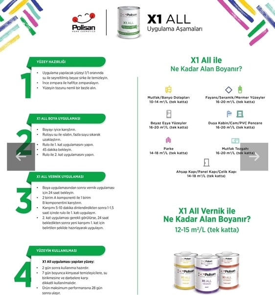 POLİSAN x1 All Vernik Parlak 0,6 kg Tkm