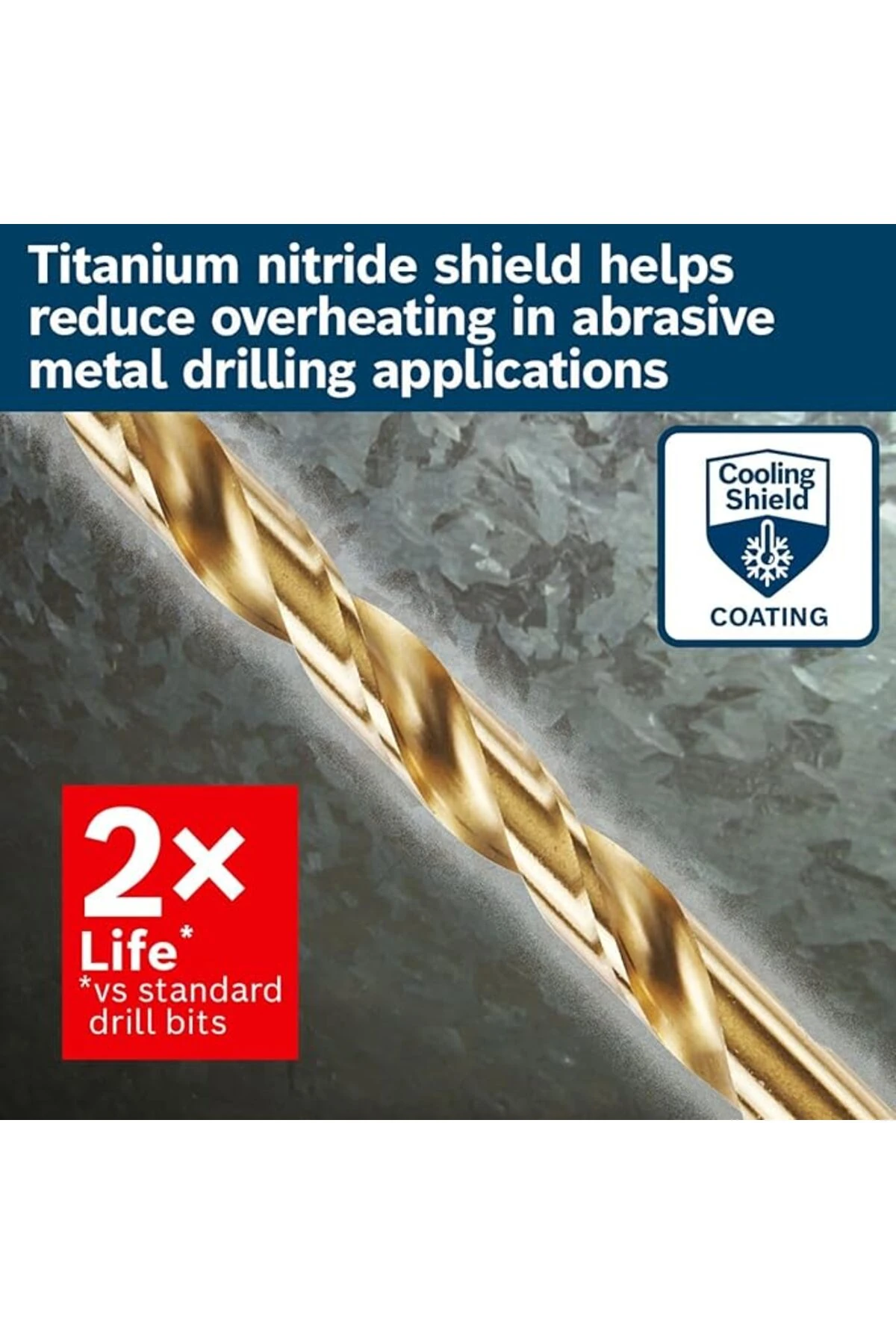 TI29 Titanium Metal Drill Bit Set (29 Piece)