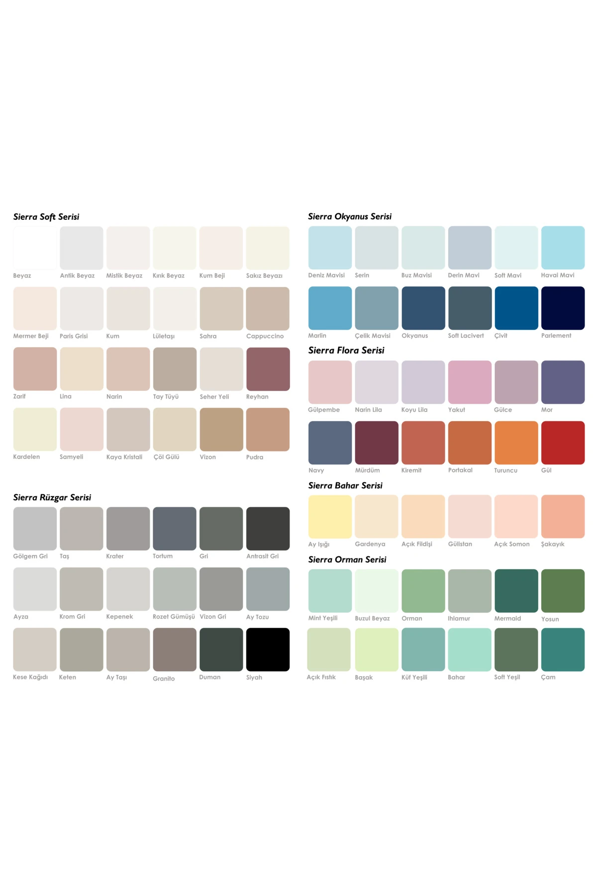 Sierra Tek Bileşen Fayans, Tezgah, Seramik, Mobilya, Zemin Boyası 3 Kg Renkler 2 Görseldedir