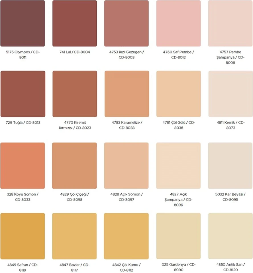 Perla Silikonlu Dış Cephe Boyası 2,5 Litre Renk: Açık Somon