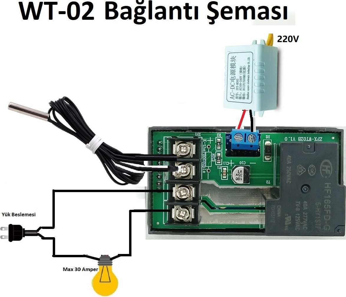 Smart Wifi 220V 30A Termostat/ Timer