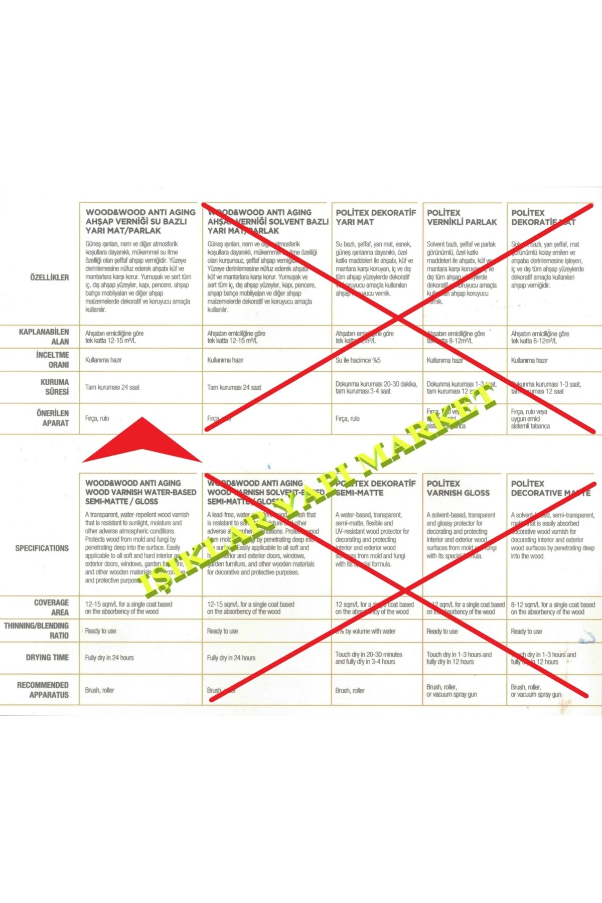 Wood&w-antiaging-ahşap Verniği-yarı Mat-su Bazlı-0,75litre (0,850KG.)-173-siyah