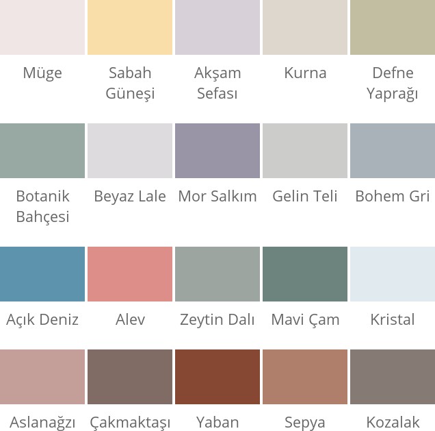 Fit Plastik Mat Su Bazlı İç Cephe Duvar Boyası 20 Kg