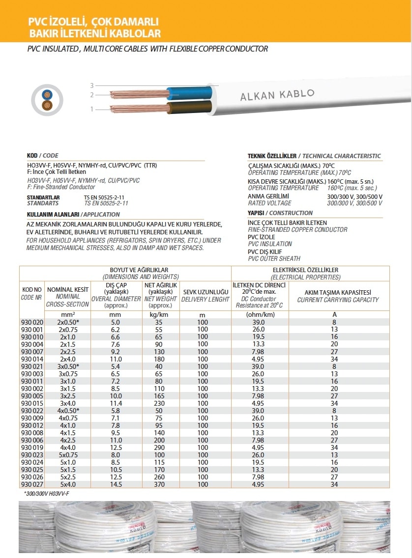 3x1,5 Mm² H05VV-F Ttr Kablo Beyaz (%100 Bakır) 5 Metre