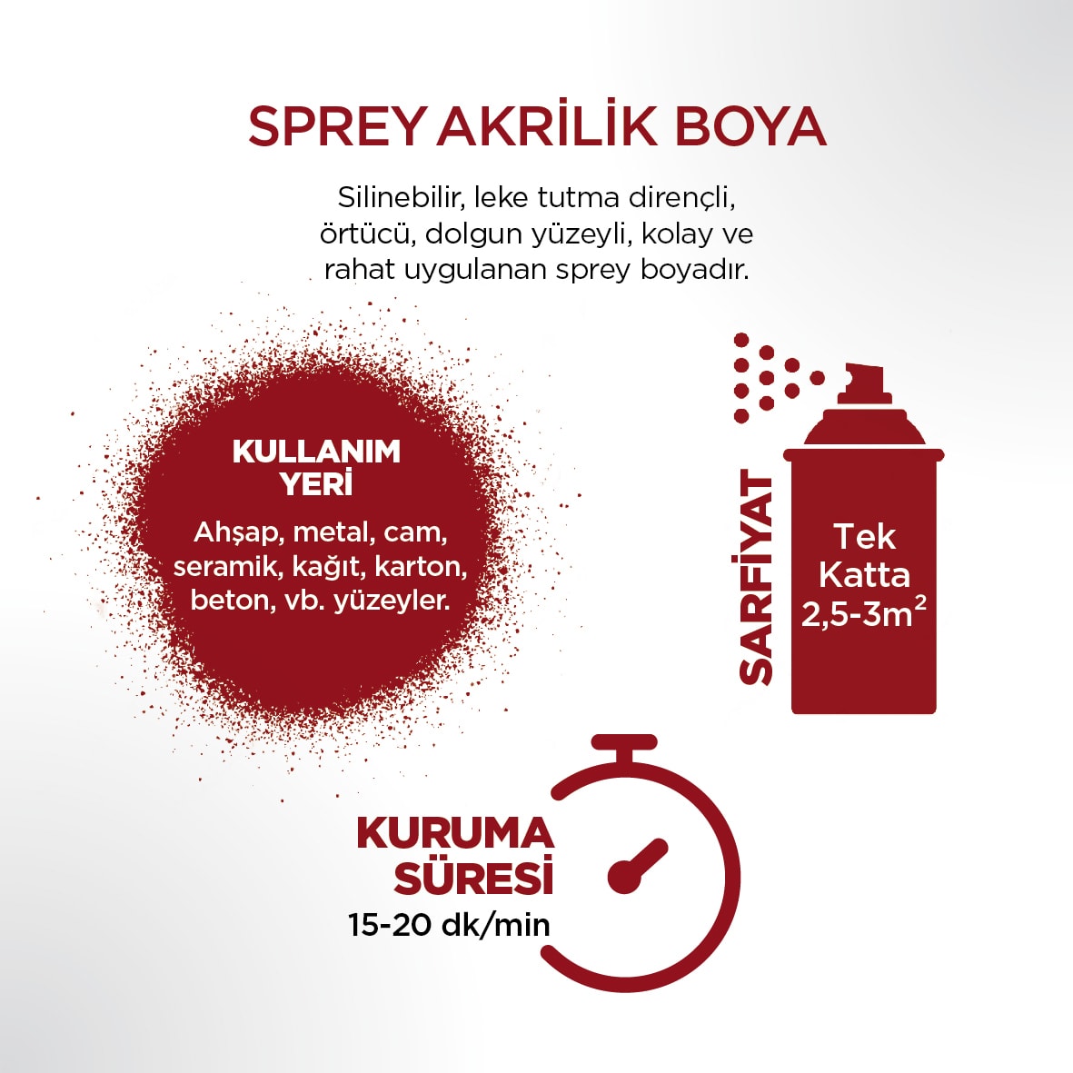 Akrilik Bayrak Kırmızı Sprey Boya 400 ml - RAL 3020