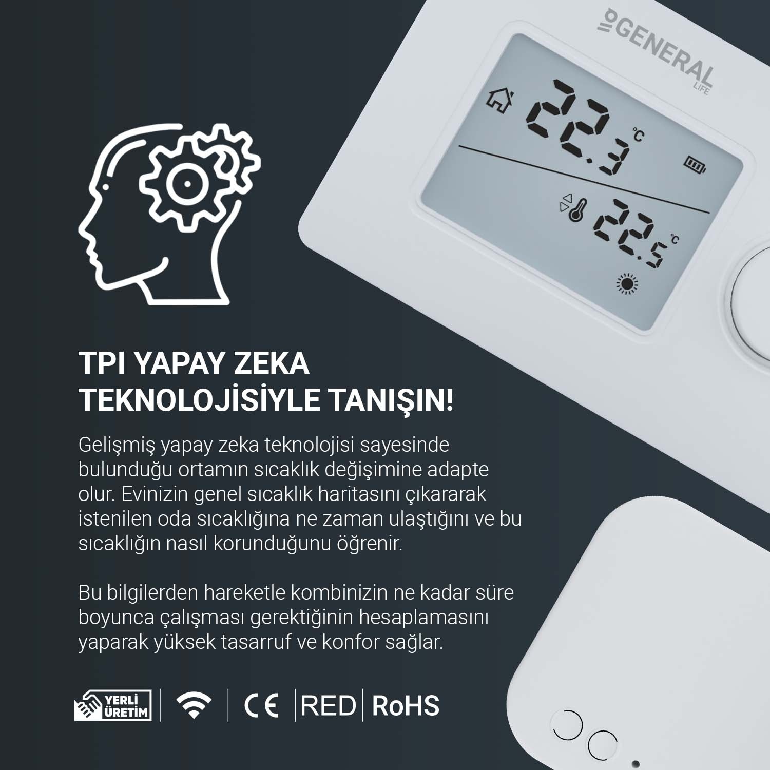 HT250 RF Kablosuz Dijital Oda Termostatı