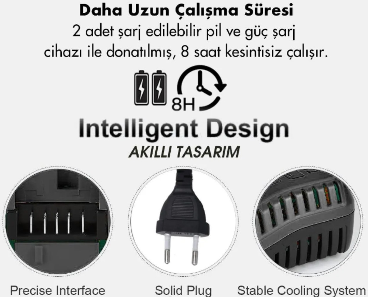 Kömürsüz Torklu Vidalama Matkap & Full Setli Somun Sıkma 36 Volt 5000 Mah