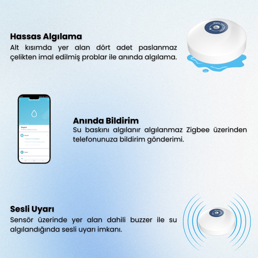 Zigbee Dahili Alarmlı Su Baskını Sensörü (Tuya, Smart LIFE,ZIGBEE2MQTT Uyumlu )